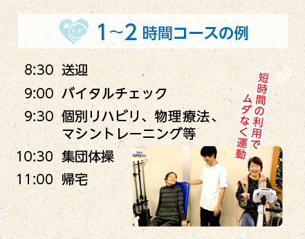 1~2時間コース