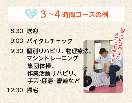 3~4時間コース