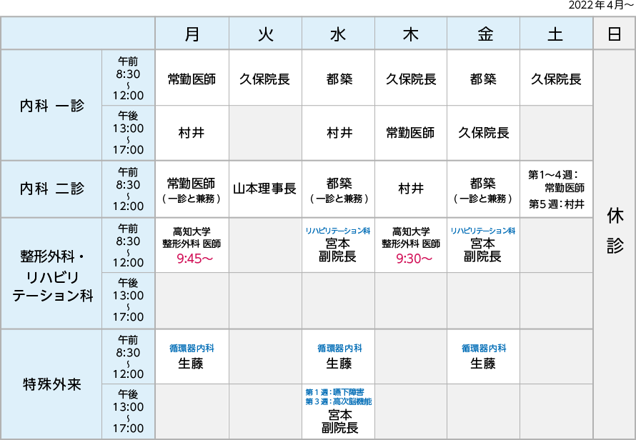 外来診療のご案内