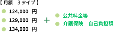 利用料