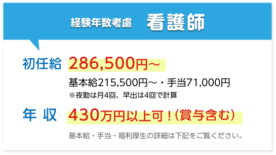 看護師、随時募集中です